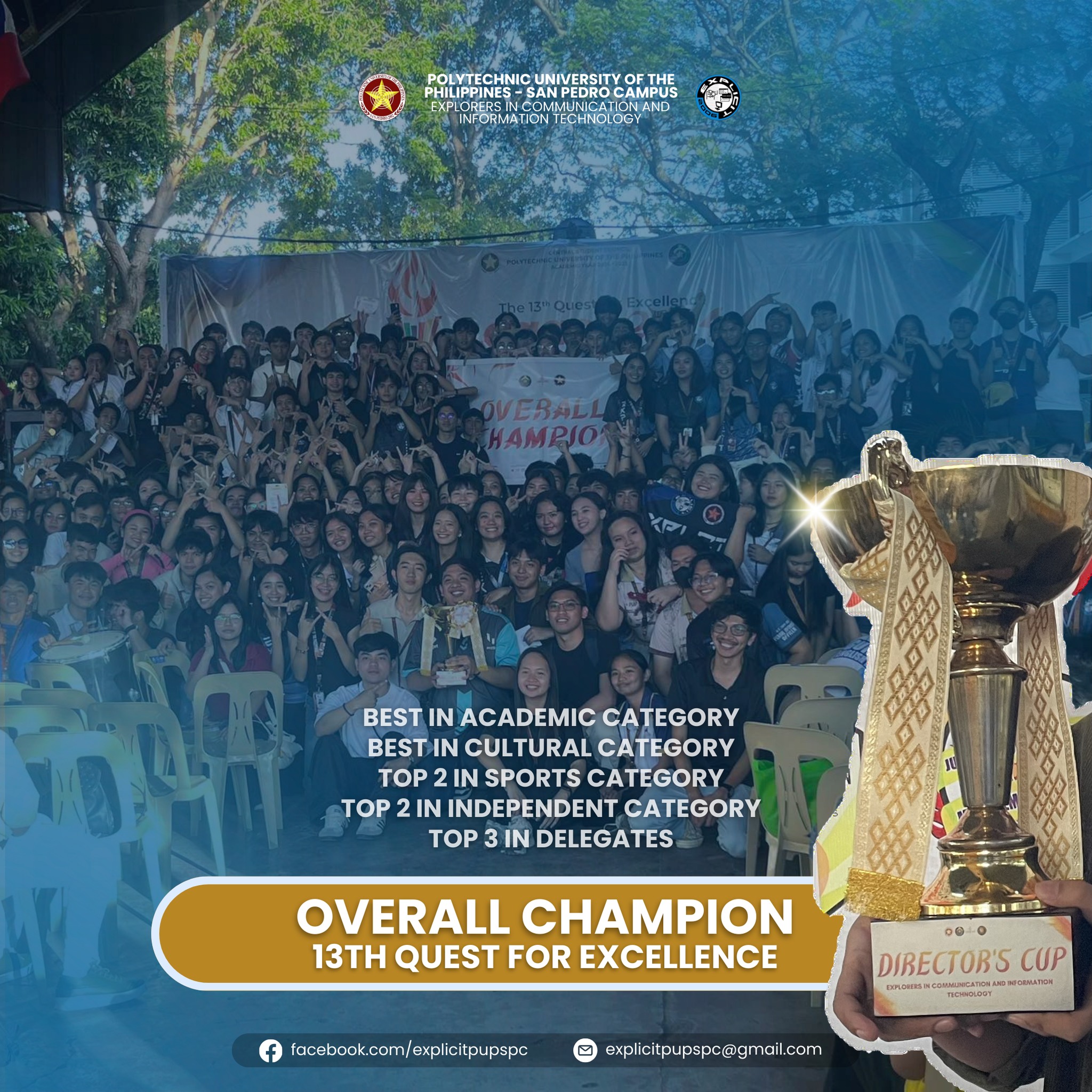 Director's Cup - Overall Champion